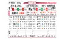 [欧联杯] 弗赖堡vs萨尔茨堡