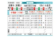 [欧会杯] 谢尔伯恩vs水晶宫