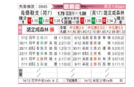 [欧联杯] 乌德勒支vs诺丁汉森林