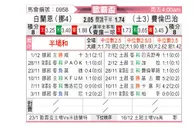 [欧联杯] 布兰vs费内巴切