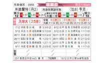[欧联杯] 中日德兰vs亨克
