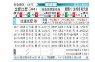 [欧会杯] 贝雷达比历克vs沙姆洛克流浪