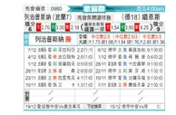 [欧会杯] 波兹南莱赫vs美因茨