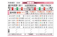 [欧联杯] 卢多戈雷茨vs塞萨洛尼基