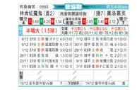 [欧会杯] 林肯红魔vs奥洛穆茨