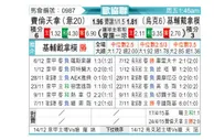 [欧会杯] 佛罗伦萨vs基辅迪纳摩