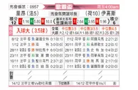 [欧联杯] 里昂vs前进之鹰