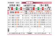 [欧联杯] 凯尔特人vs罗马