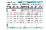 [欧会杯] 赫根vsAEK拉纳卡