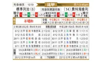 [比甲] 标准列日vs旧海弗莱鲁汶