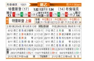 [德乙] 德累斯顿vs布伦瑞克