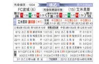 [法乙] 波城 vs 亚眠