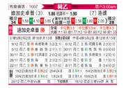 [荷乙] 格拉夫夏普vs罗达JC