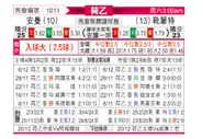 [荷乙] 埃门vs赫尔蒙德