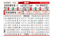 [西甲] 马德里竞技vs巴伦西亚