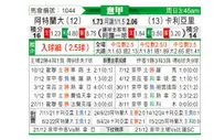 [意甲] 亚特兰大vs卡利亚里