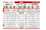 [西甲] 赫塔菲vs西班牙人