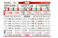 [澳超] 西悉尼流浪者vs布里斯班狮吼