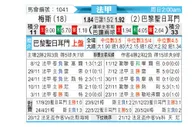 [法甲] 梅斯vs巴黎圣日耳曼