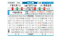 [日职乙] 千叶市原vs德岛漩涡