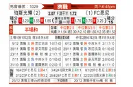 [澳超] 珀斯光荣vs悉尼FC