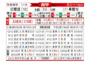 [西甲] 塞尔塔vs毕尔巴鄂竞技