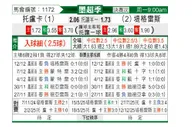 [墨联附] 托卢卡vs老虎大学