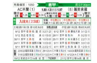 [意甲] AC米兰vs萨索洛