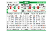 [意甲] 佛罗伦萨vs维罗纳