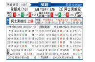 [英超] 西汉姆联vs阿斯顿维拉