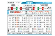 [法甲] 朗斯 vs 尼斯