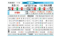 [法甲] 里昂vs勒阿弗尔