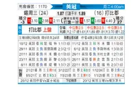 [英冠] 谢周三vs德比郡