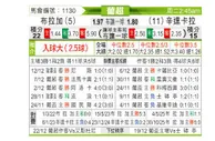 [葡超] 布拉加vs圣克拉拉