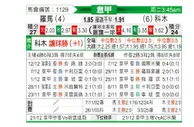 [意甲] 罗马 vs 科莫