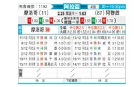 [阿拉杯] 摩洛哥vs阿联酋