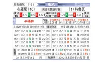 [法乙] 布洛涅vs特鲁瓦
