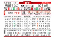 [西甲] 巴列卡诺vs皇家贝蒂斯