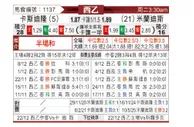 [西乙] 卡斯迪隆vs米兰德斯