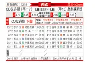 [西杯] 埃登斯vs皇家社会