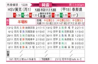 [荷杯] HSV胡克vs特尔斯达