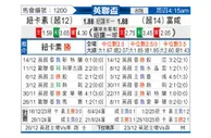 [英联杯] 纽卡斯尔联vs富勒姆