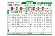 [洲际杯] 巴黎圣日耳曼vs弗拉门戈