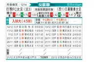 [欧女杯] 巴黎FC女足vs巴塞罗那女足
