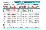 [欧女杯] 里昂女足vs马德里竞技女足