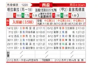 [国王杯] 塔拉维亚vs皇家马德里