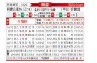 [国王杯] 阿尔巴塞特vs塞尔塔