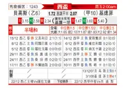 [国王杯] 布尔戈斯vs赫塔菲