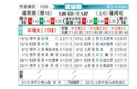 [欧会杯] 美因茨vs萨姆松珀