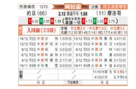 [阿拉杯] 约旦vs摩洛哥